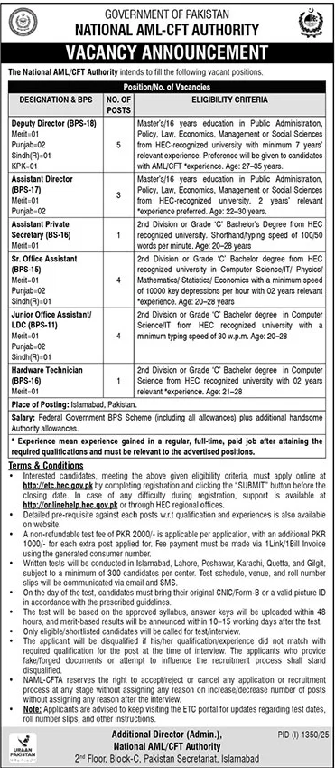 Jobs in National Aml-CFT Authority Islamabad
